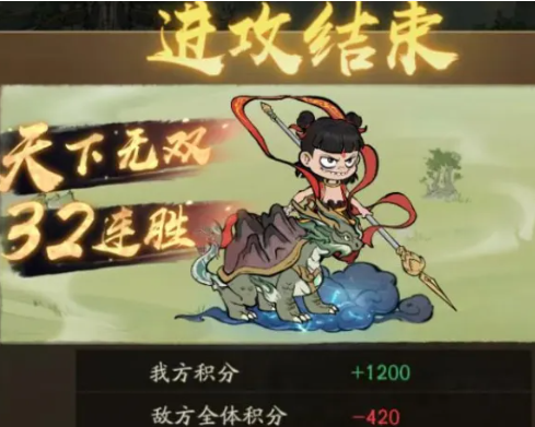 寻道大千轮回秘境怎么冲分