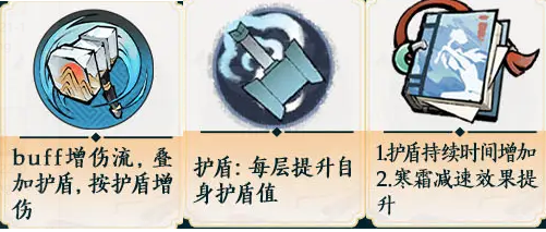 掌门下山锤系怎么玩
