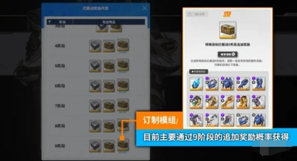 胜利女神新的希望装备怎么获得