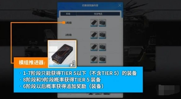 胜利女神新的希望装备怎么获得