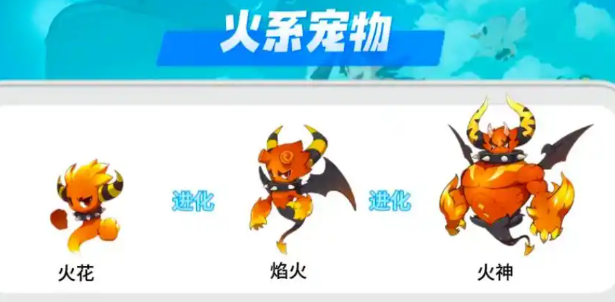 洛克王国世界宠物怎么进化