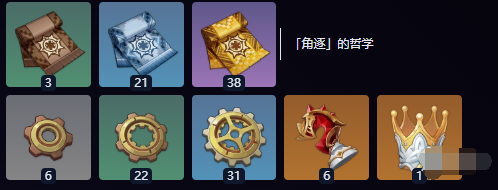 原神丝柯克突破材料有哪些