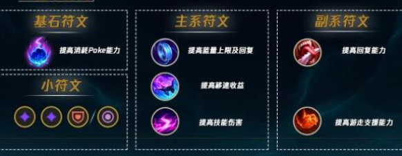 英雄联盟手游婕拉符文怎么配