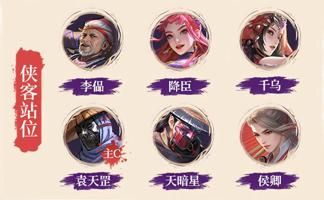不良人破局霸道流怎么配队