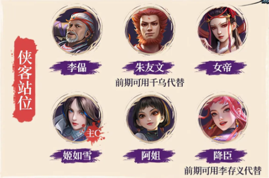 不良人破局群雄单杀流怎么玩