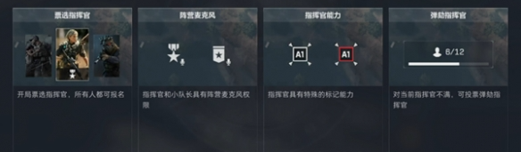 三角洲行动怎么成为指挥官