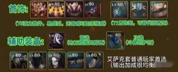 dnf手游武神65级装备怎么选