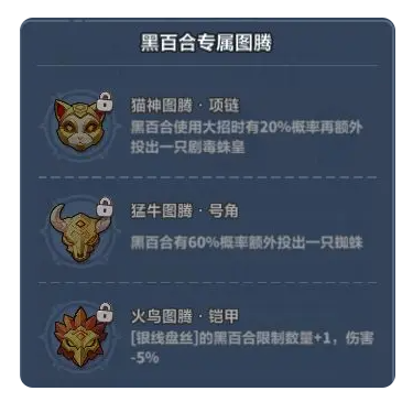 永远的蔚蓝星球黑百合怎么培养