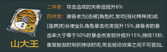 绝区零橘福福驱动盘怎么配